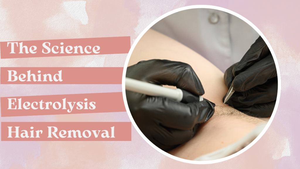 A picture of a write up saying "The Science Behind Electrolysis Hair Removal" and also a picture of an electrologists doing electrolysis on a client